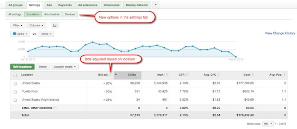 adwords-bid-adjustment-location-enhanced